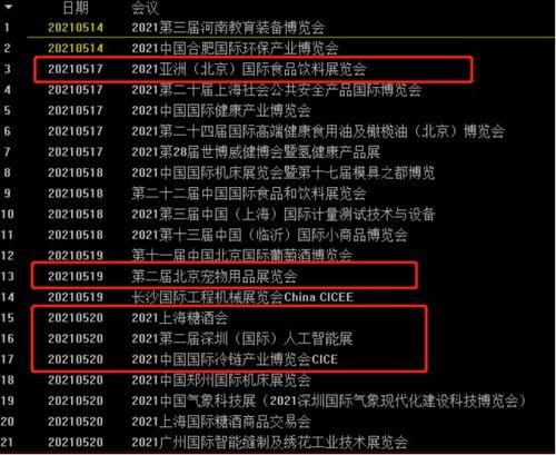 股民吃瓜大盘暴拉,揭秘股市狂欢背后的秘密